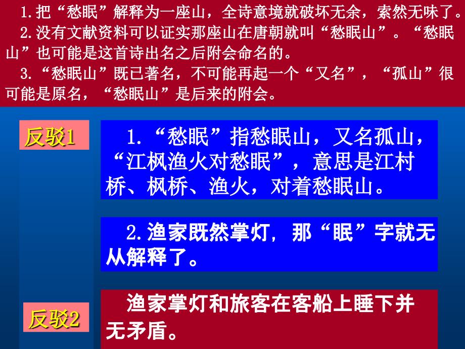 《质疑和见解》课件_第4页