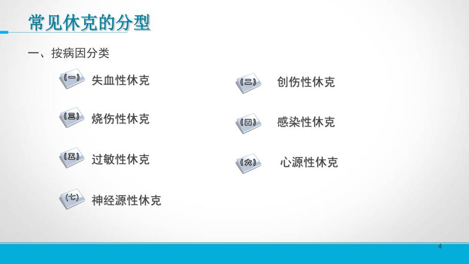 常见休克的类型及处置ppt课件_第4页