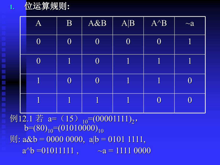 Clanguage第12章位运算.ppt_第4页