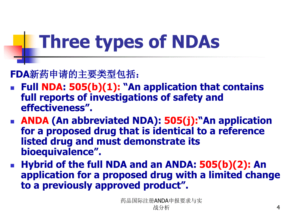 药品国际注册ANDA申报要求与实战分析课件_第4页