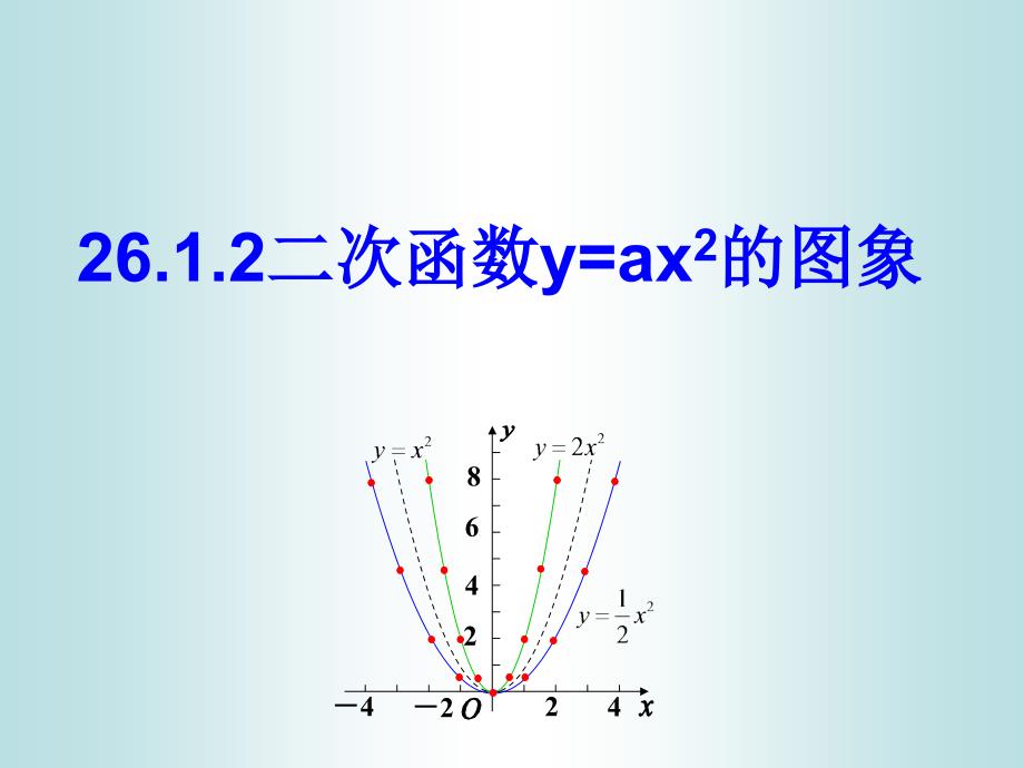 2612二次函数图像与性质(第1课时)(1)_第3页