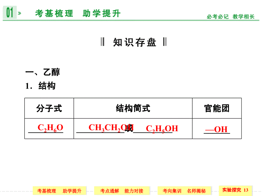 第三讲饮食中的有机化合物名师编辑PPT课件_第2页