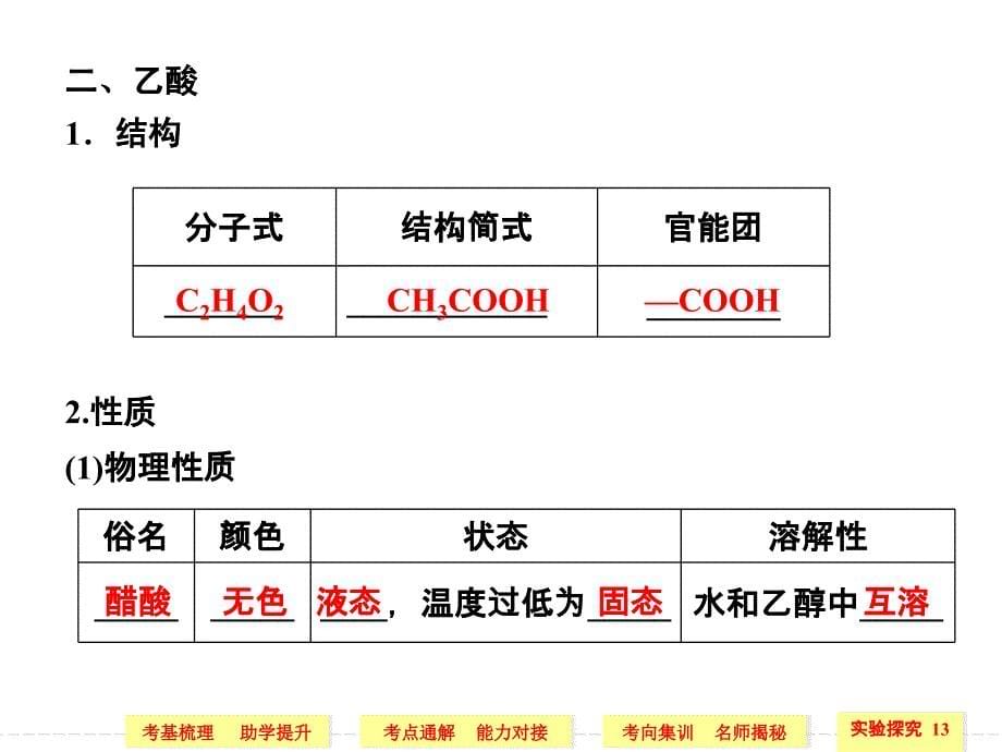 第三讲饮食中的有机化合物名师编辑PPT课件_第5页