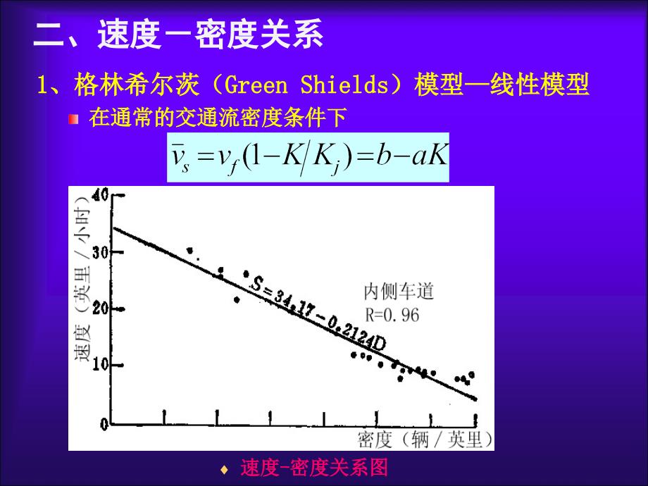 交通工程学 课件第四章 41 交通流理论统计分布东南大学出版社 王炜 等编著_第4页