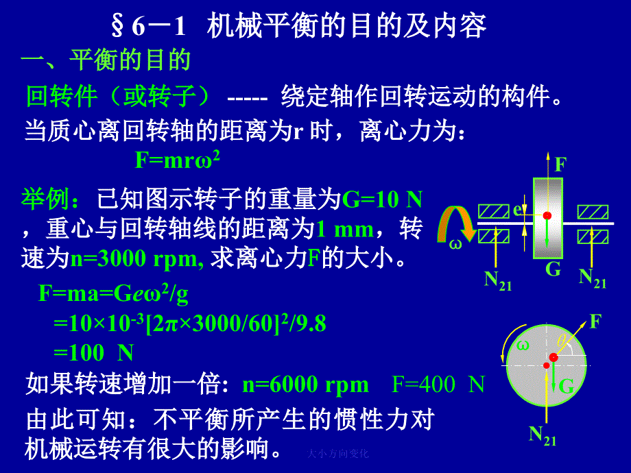 广东海洋大学机械原理第六章课件_第2页