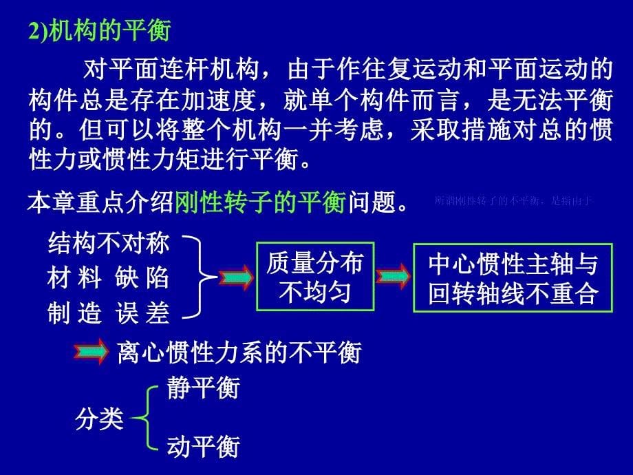 广东海洋大学机械原理第六章课件_第5页