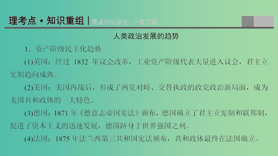 高三历史二轮复习 第1部分 近代篇 第6讲 工业革命时代的西方文明课件.ppt_第3页