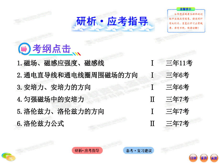 高中物理全程复习方略配套课件8磁场及其对电流和运动电荷的作用_第2页