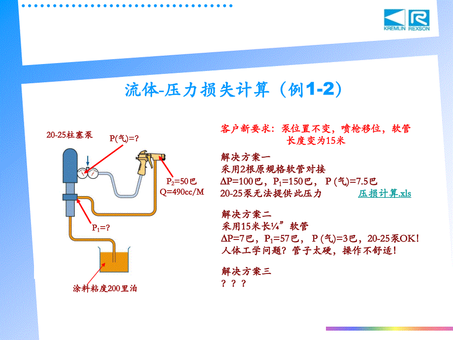 涂装喷涂技术基础.ppt_第3页