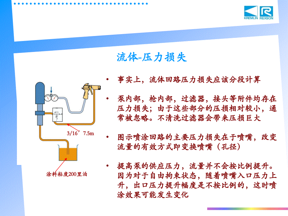 涂装喷涂技术基础.ppt_第4页