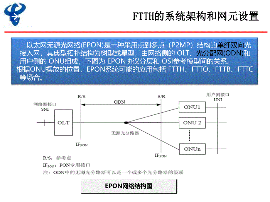 四川电信FTTH培训(FTTH设计规范)_第4页