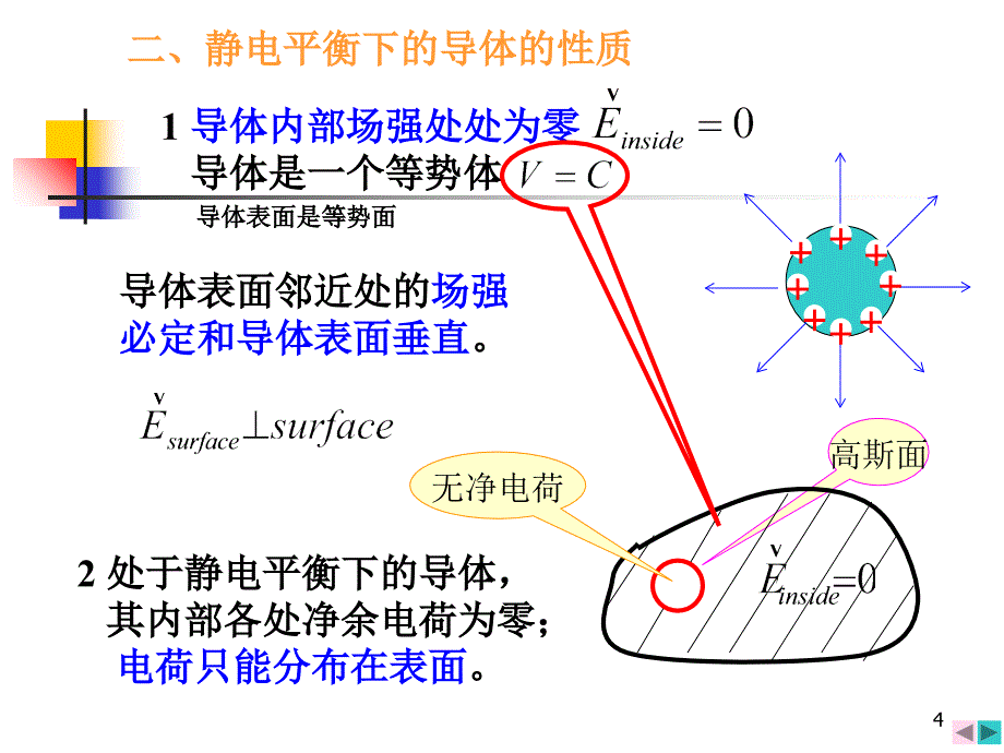 静电场中的导体和电介质_第4页