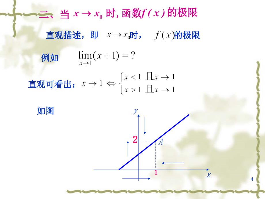 d2-2函数的极限与极限运算法则课件_第4页