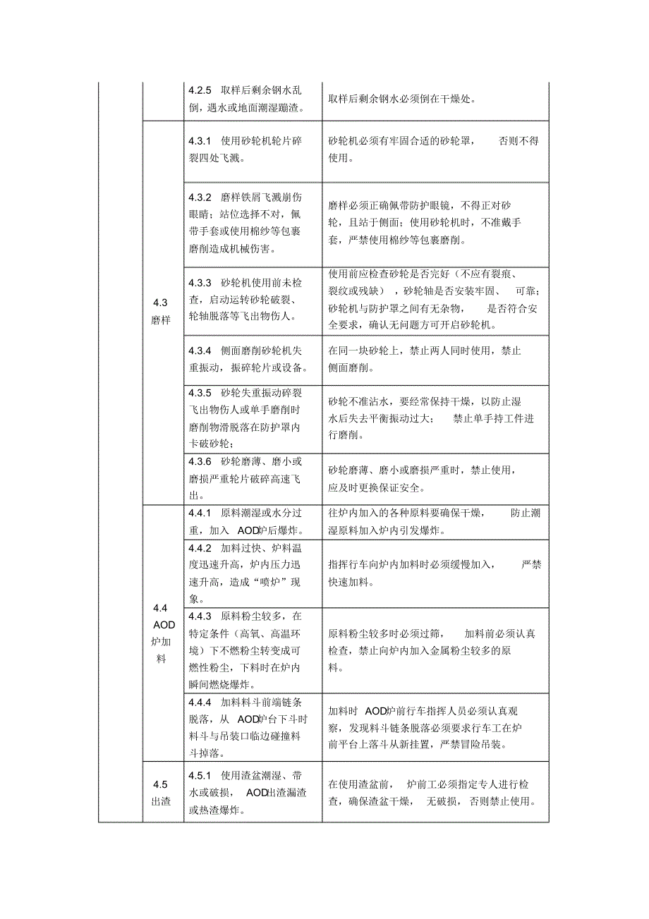 AOD炉前岗位安全操作规程_第3页