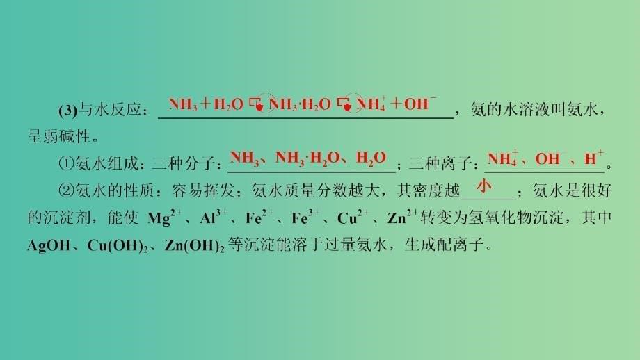 高考化学大一轮复习第16讲氮及其重要化合物考点2氨和铵盐优盐件.ppt_第5页