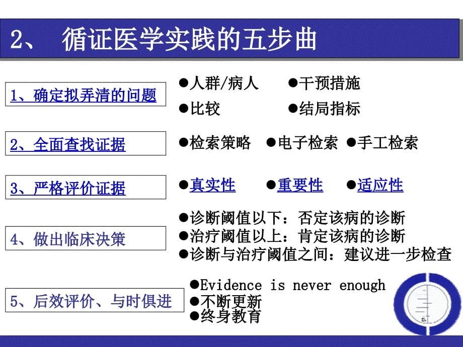 疾病诊断证据的分析与评价_第5页