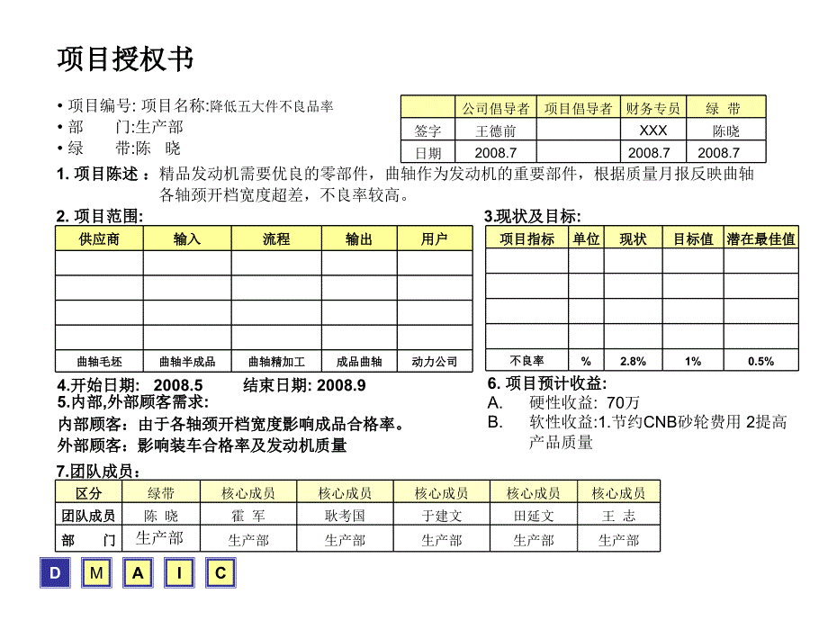 降低部件不良品率改善报告_第2页