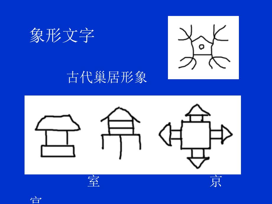 清华建筑学课件 中国古代建筑典籍文化_第4页