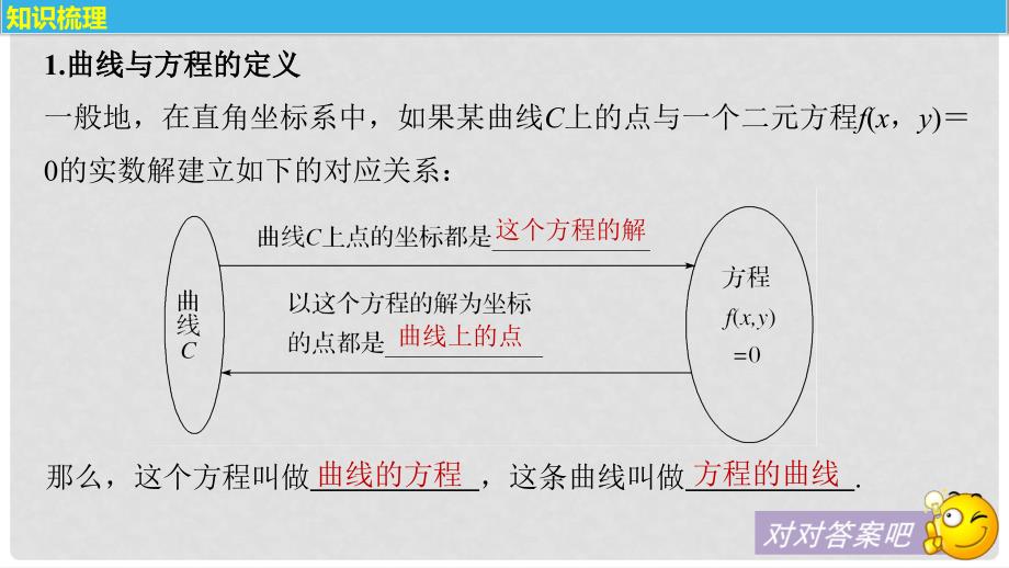 高考数学大一轮复习 第九章 平面解析几何 9.8 曲线与方程课件_第4页