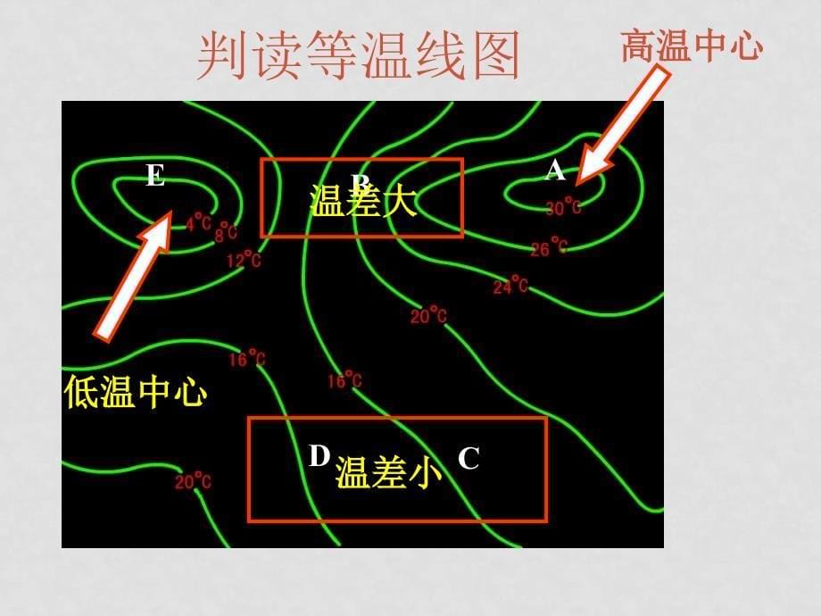 八年级地理上册：第二单元第一节 世界的气温和降水（课件）中图版_第5页