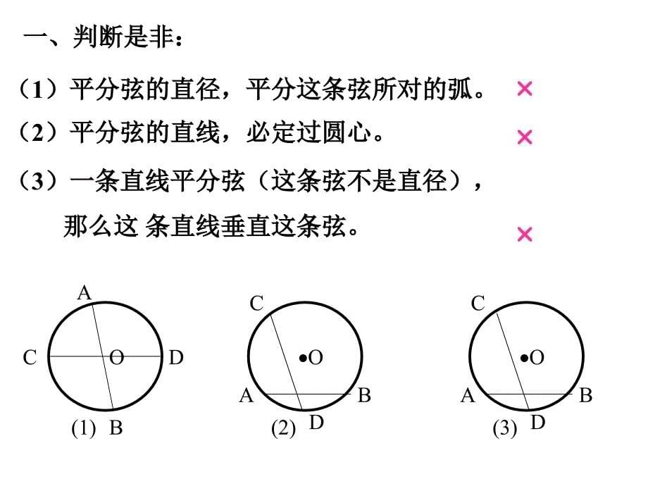 2412垂直于弦的直径2_第5页