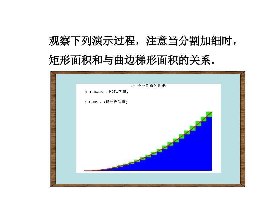 曲边梯形的面积和汽车行驶路程.ppt_第5页