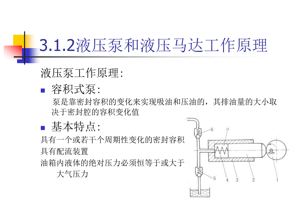 《液压泵与液压马达》PPT课件.ppt_第4页