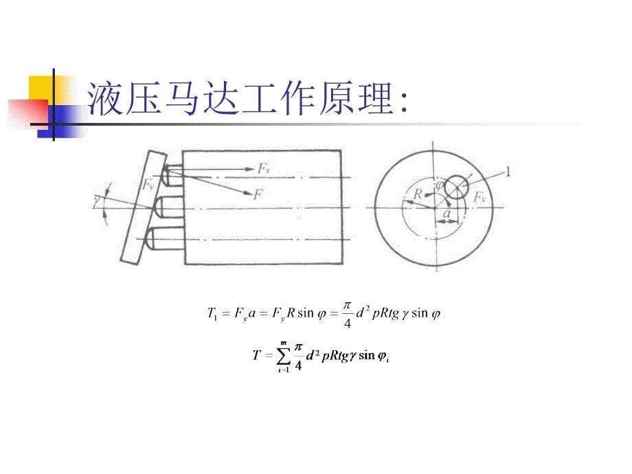 《液压泵与液压马达》PPT课件.ppt_第5页