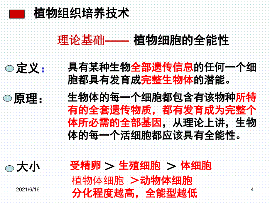 植物细胞工程的基本技术ppt_第4页