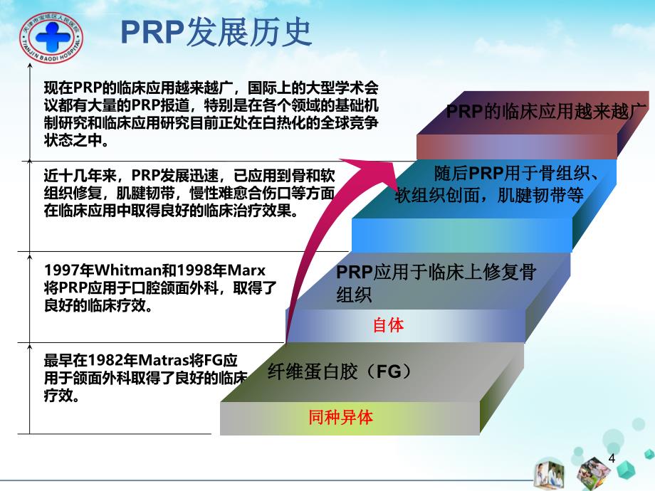 prp治疗难愈性创面_第4页