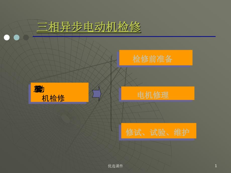 三相异步电动机检修1【行业一类】_第1页