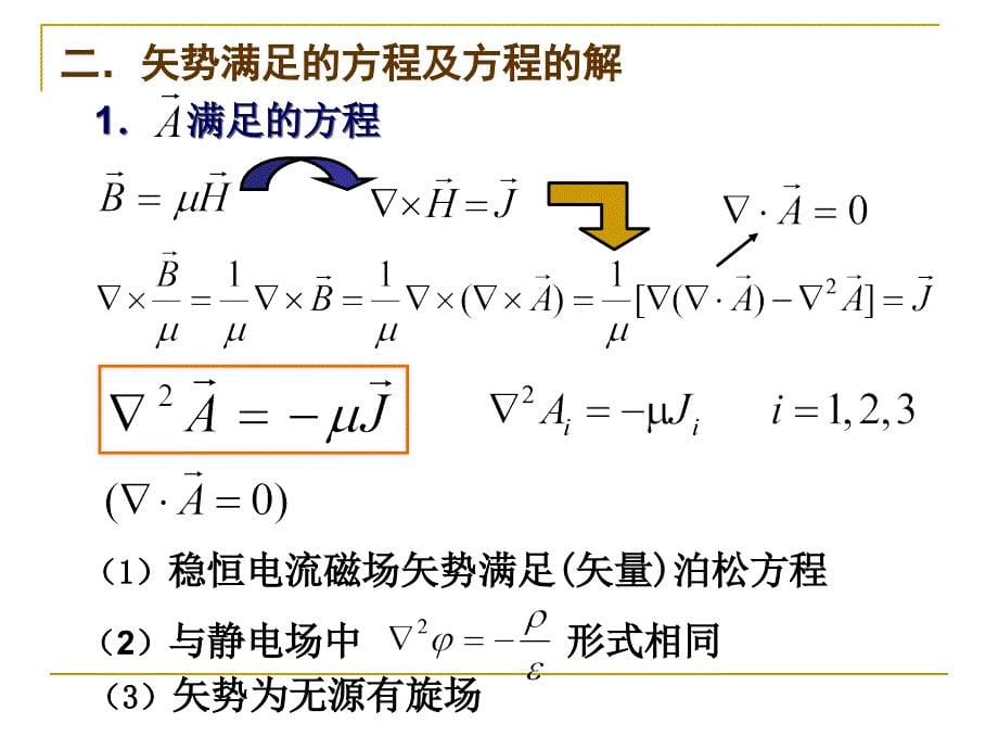 合肥工业大学电动力学第三章静磁场_第5页