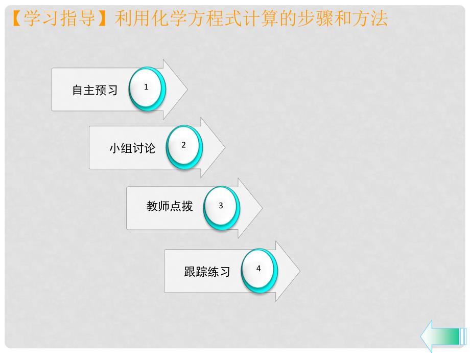 九年级化学上册 第五单元 化学方程式 课题3 利用化学方程式的简单计算课堂导学课件 （新版）新人教版_第3页