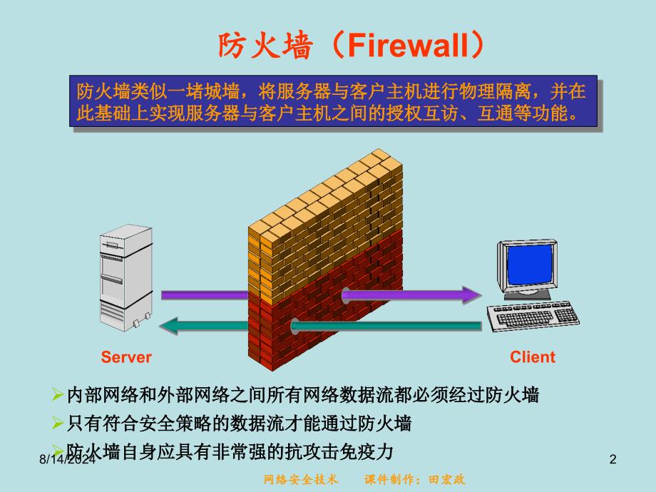 网络安全 防火墙技术.ppt_第2页