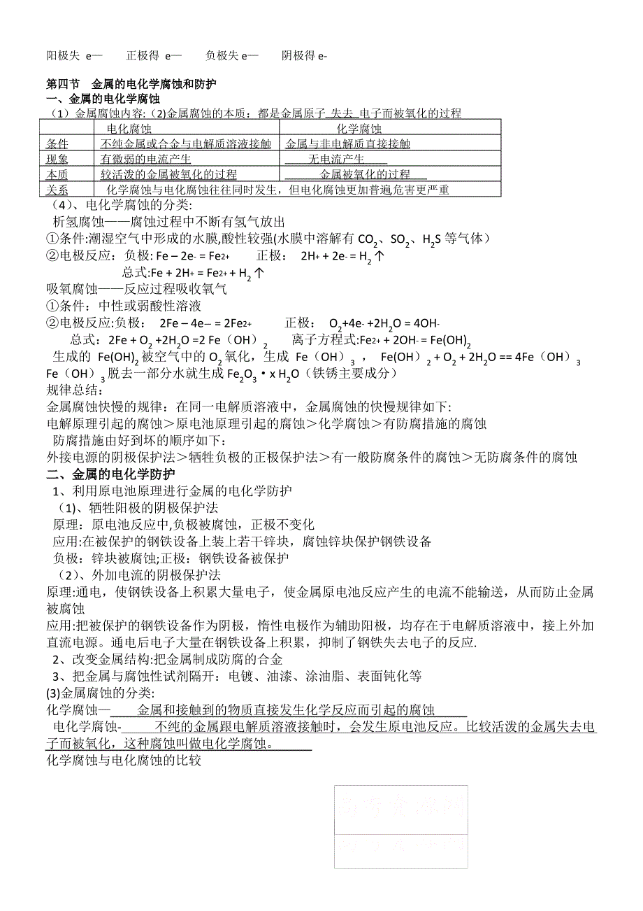 第四章 电化学基础知识点总结_第4页