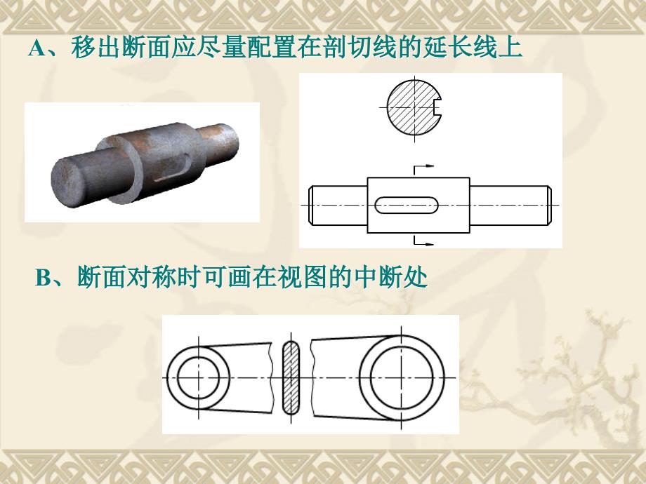 工程制图精品课件83断面_第2页