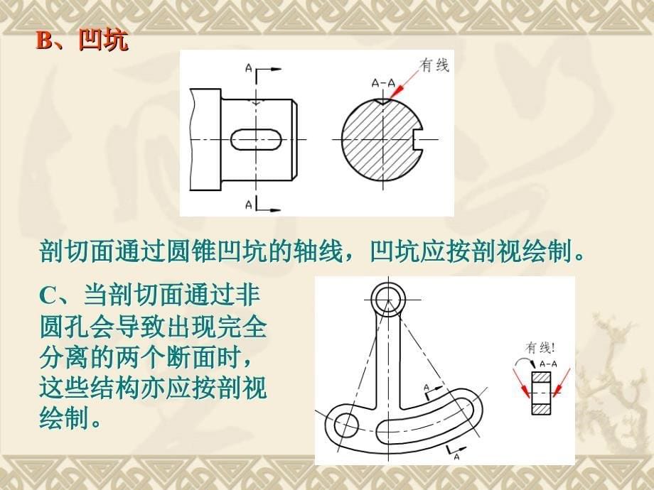 工程制图精品课件83断面_第5页