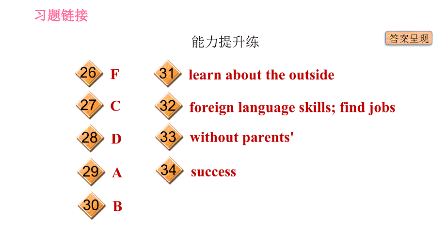 牛津沪教版八年级上册英语习题课件 Unit5 课时6 More practice～Culture corner_第4页