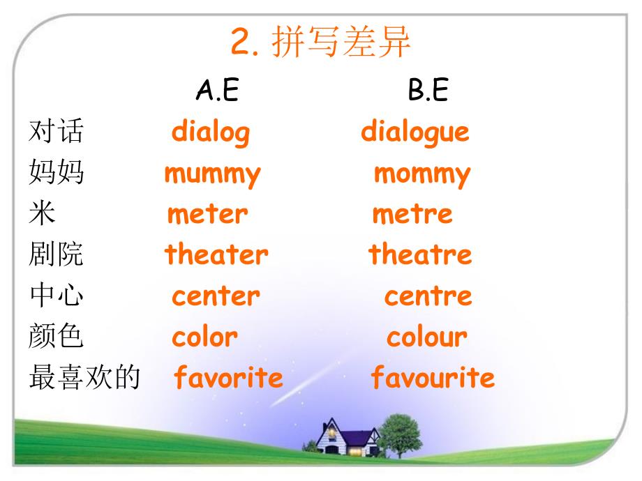 英语英美英语差别(比较全面)_第4页