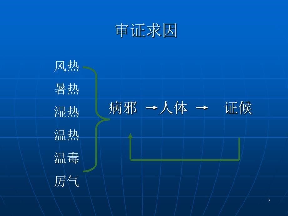 第二章-温病的病因与发病课件_第5页