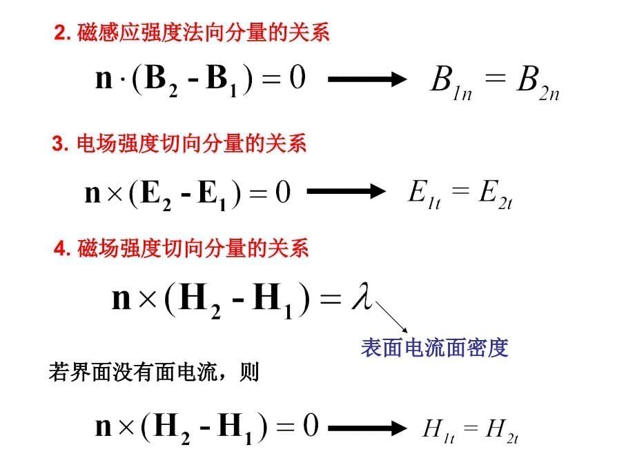 集成光学ppt课件第二章第1节平面介质光波导理论_第5页