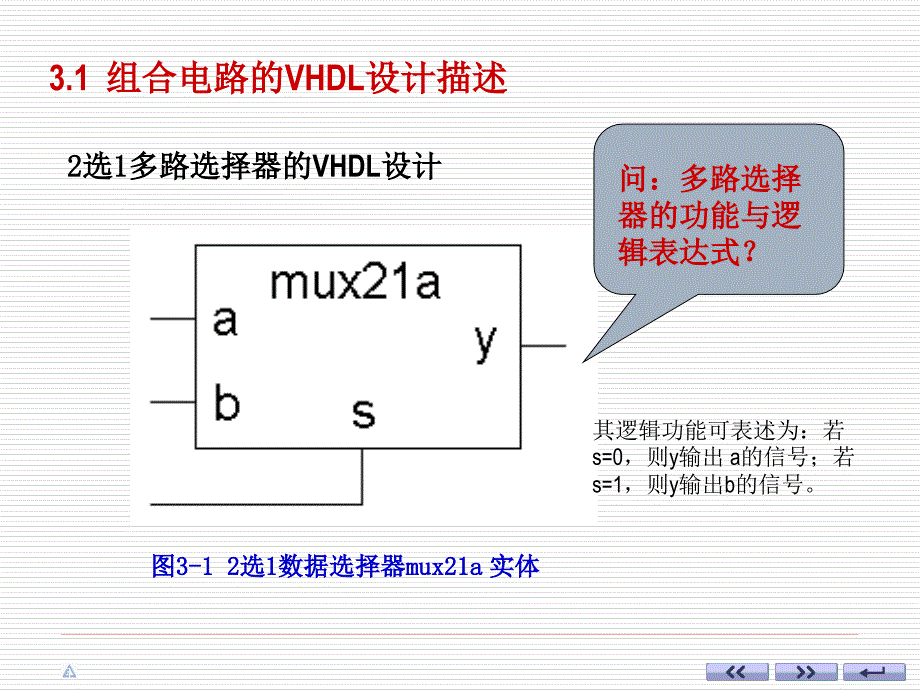 ch3HDL设计初步_第4页