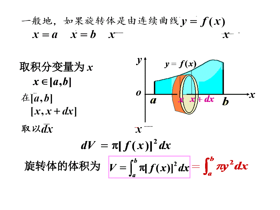 第七节旋转体的体积计算_第3页