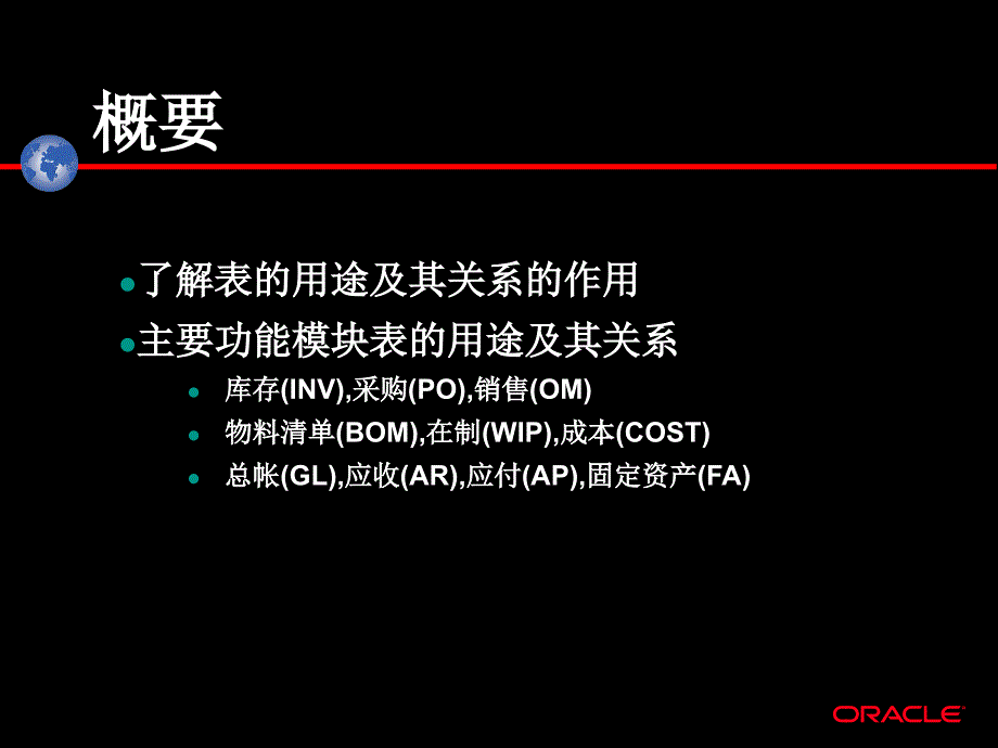 进出口管制与管理_第4页