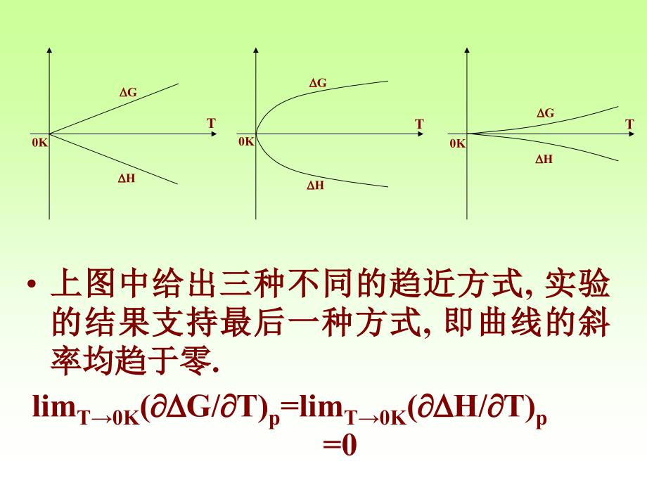 热力学第三定律_第4页