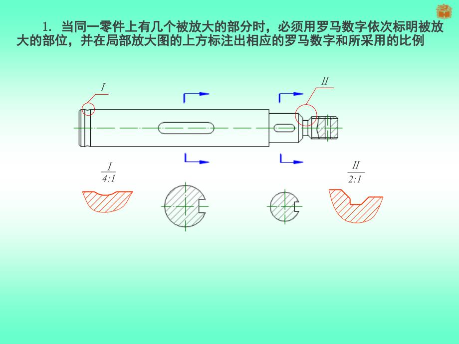 机械制图局部放大图的画法及标注_第3页