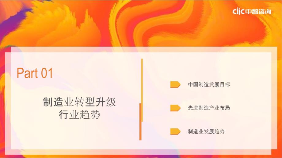 制造业2021年人力资本管理和薪酬趋势研究报告_第3页