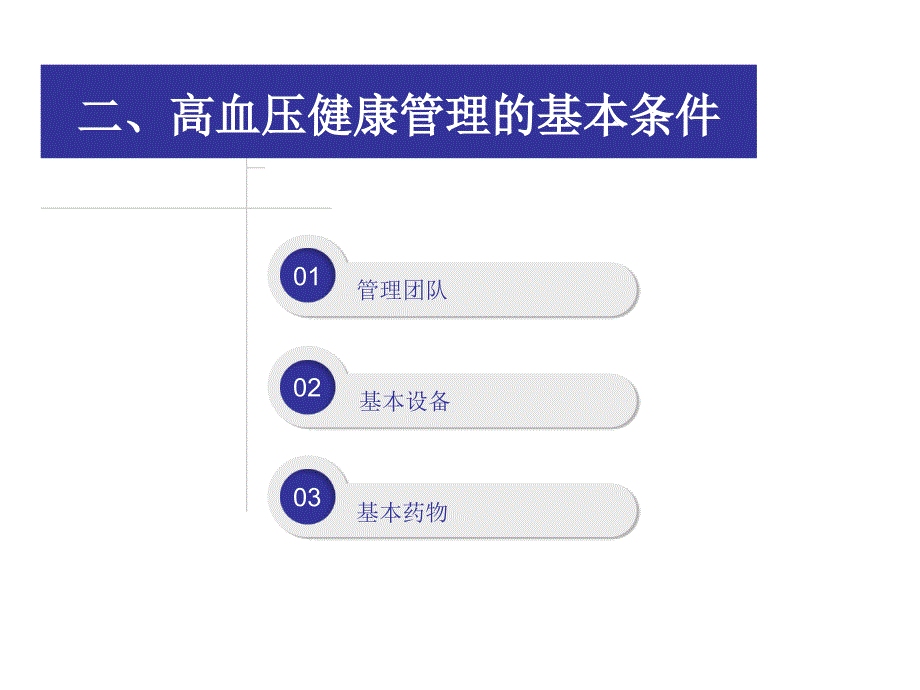 高血压健康管理课件_第3页