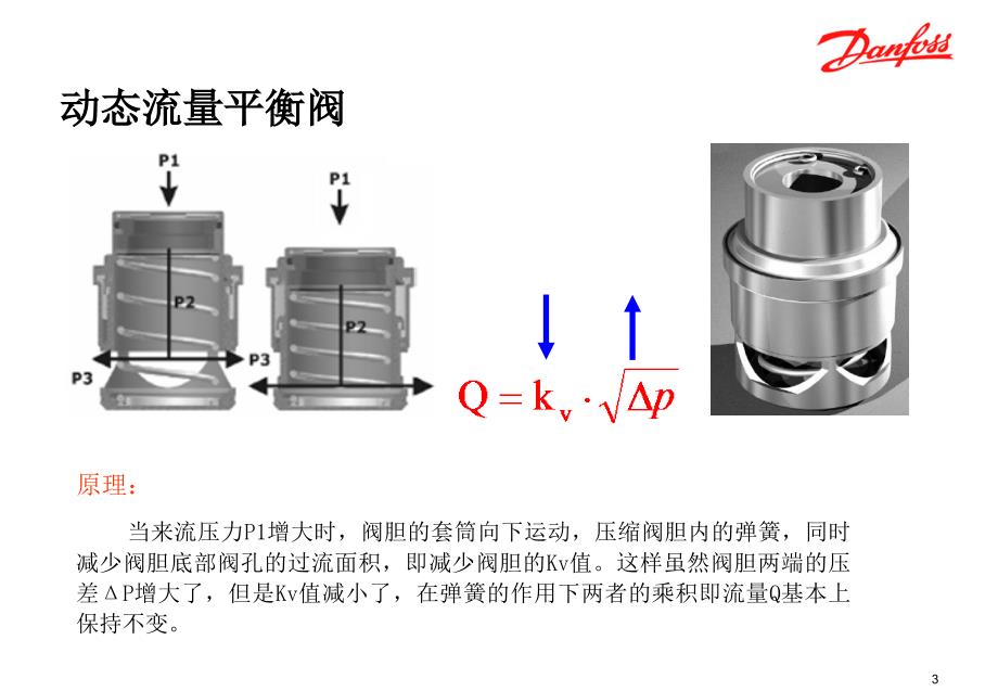 动态流平衡阀_第4页