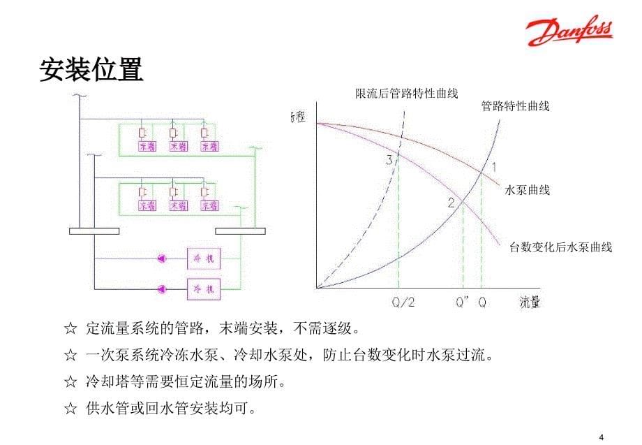 动态流平衡阀_第5页